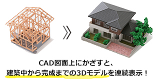 CAD図面上にかざすと、建築中から完成までの3Dモデルを連続表示！